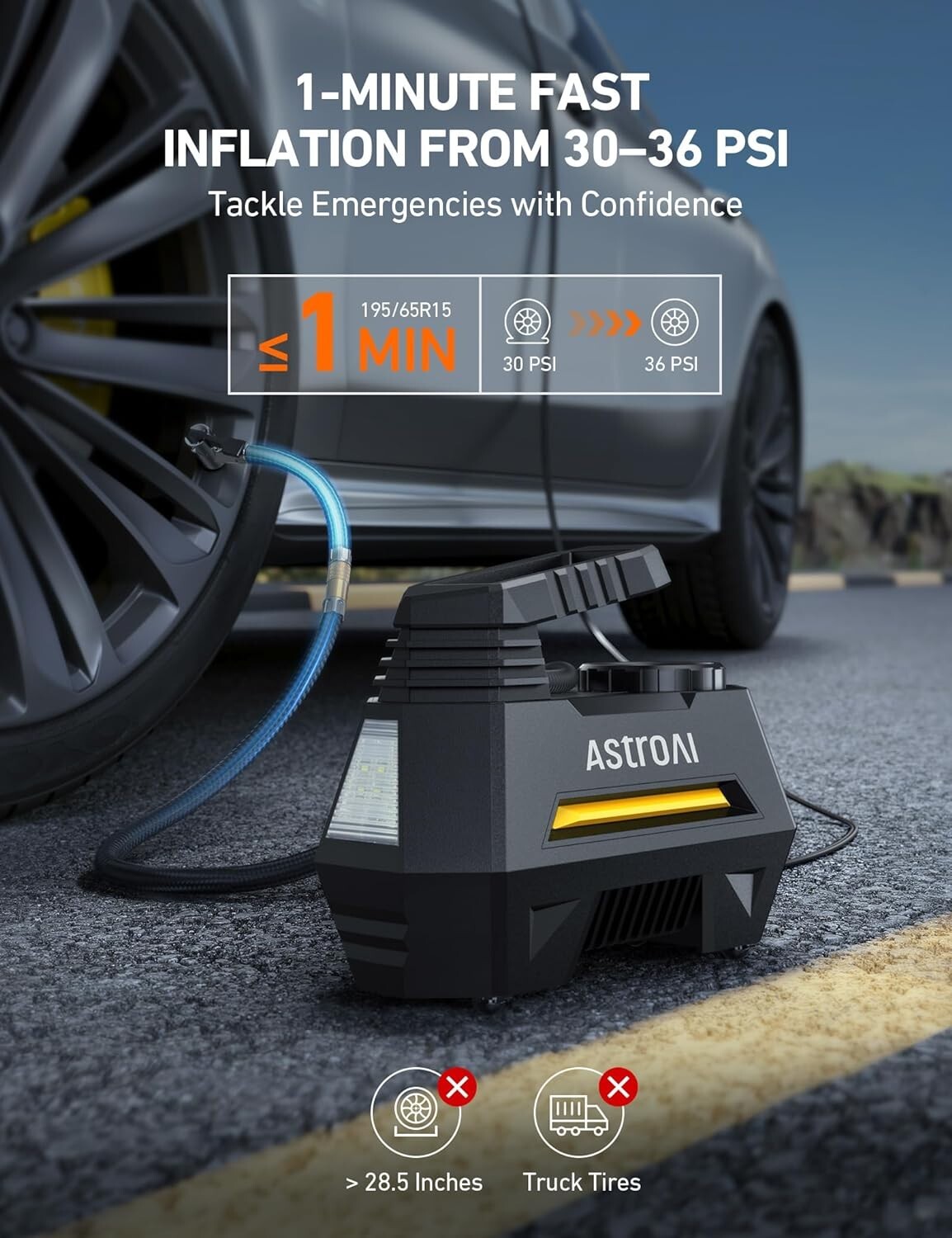 AstroAI Tire Inflator Portable Air Compressor Air Pump for Car Tires BRAND NEW