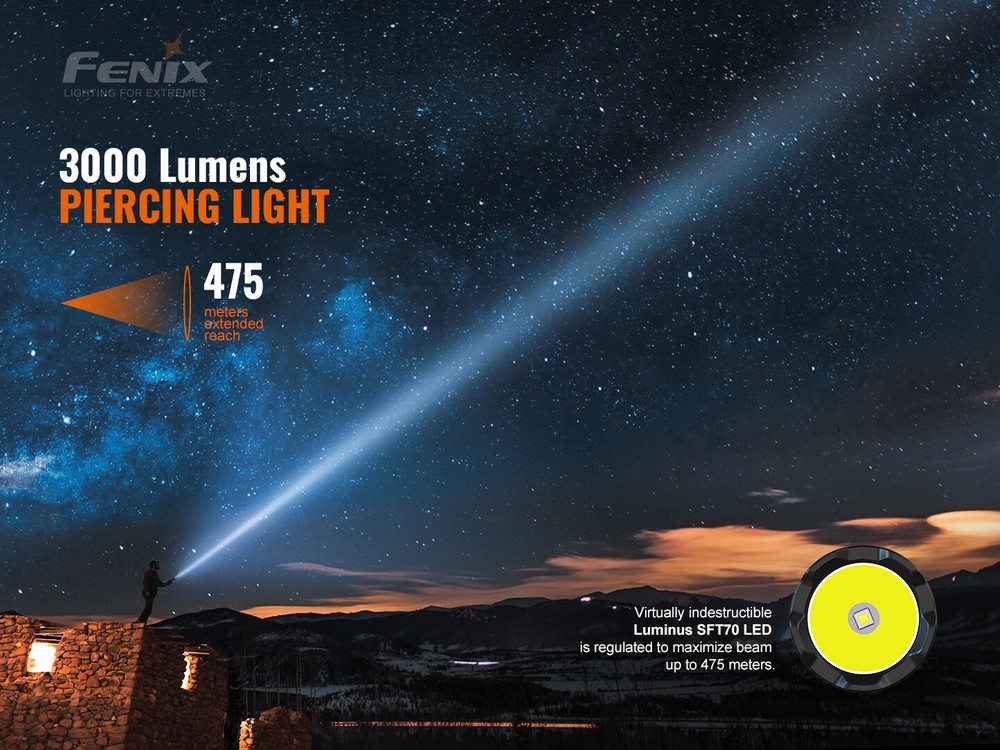 Fenix TK20R v2.0 3000 Lumen Rechargeable Flashlight