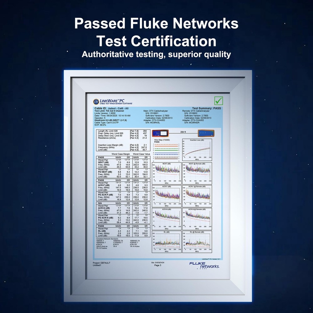 Cat6 3ft 24 Pack Patch Cables, 10Gbps High-Speed Ethernet Patch Cables, Suppo...