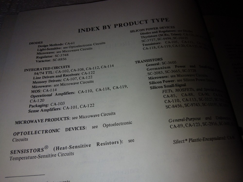 Texas Instruments Semiconductor IC & Discrete Components Descriptions 12 Pages