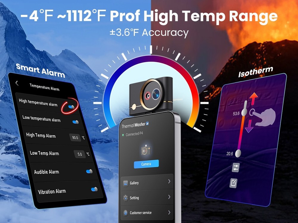 Thermal Master P4 Thermal Imaging Camera for Android with 512×384 X³ IR﻿