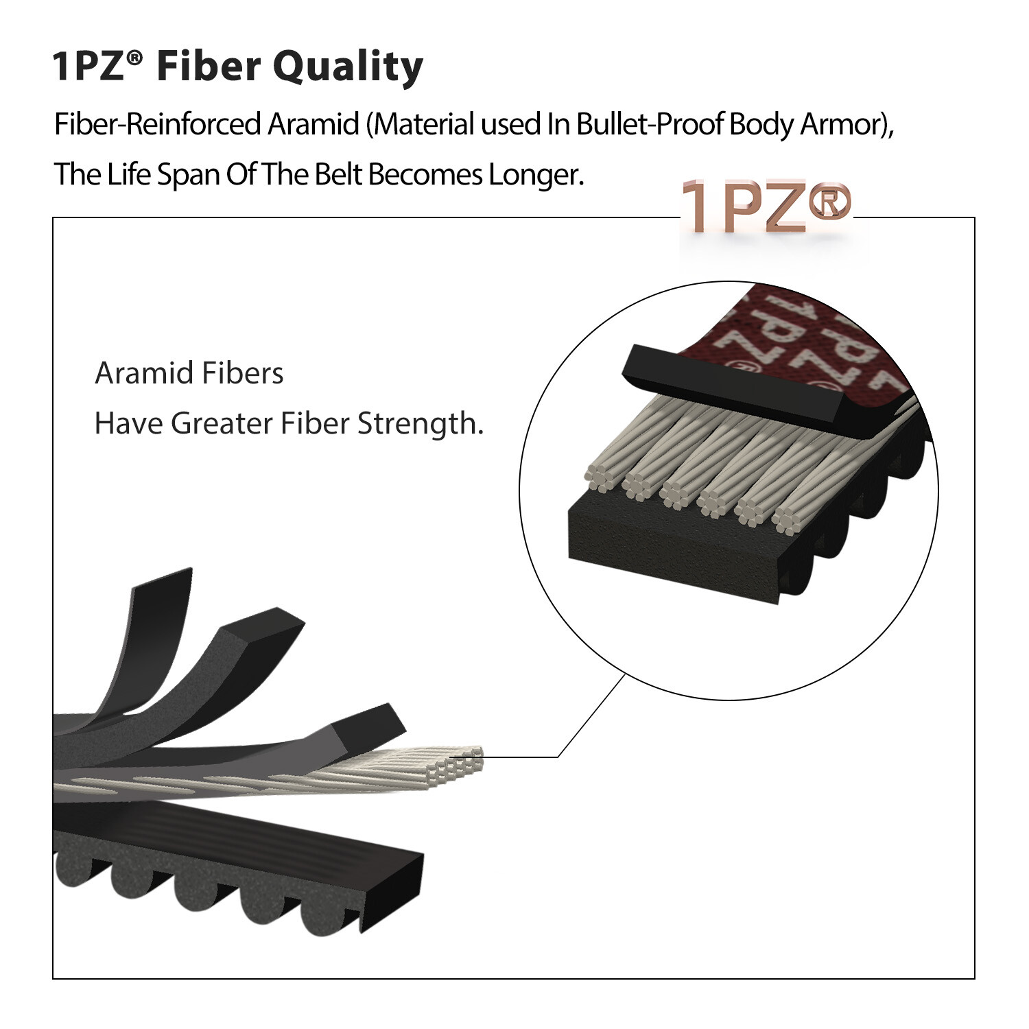 Polaris OEM 3211133 Drive Clutch Belt RZR 800 RZR 4 800 RZR S 800 LE EFI EPS