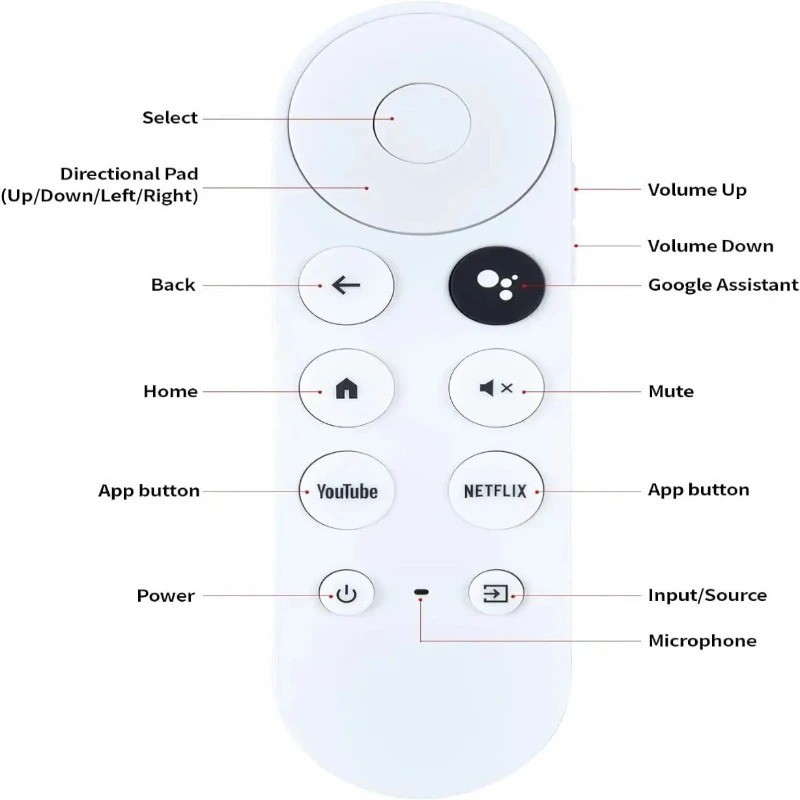 New Replacement For Chromecast With Google TV Voice Bluetooth IR Remote Control.