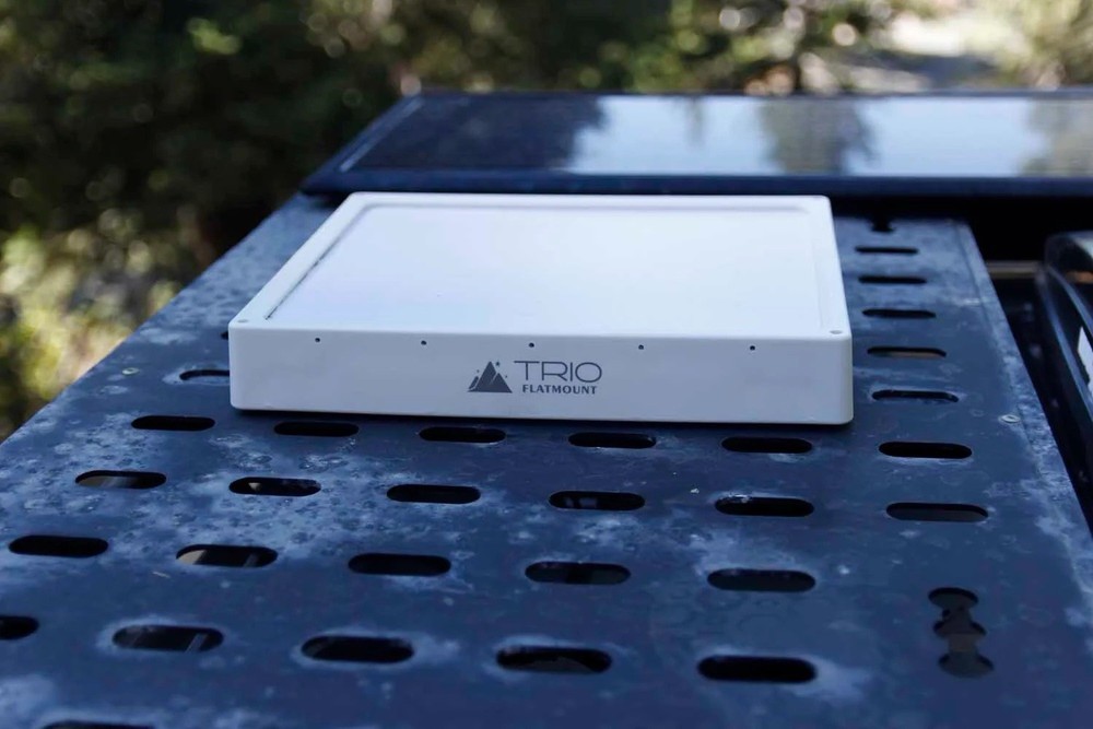 Trio Mini Speedmount