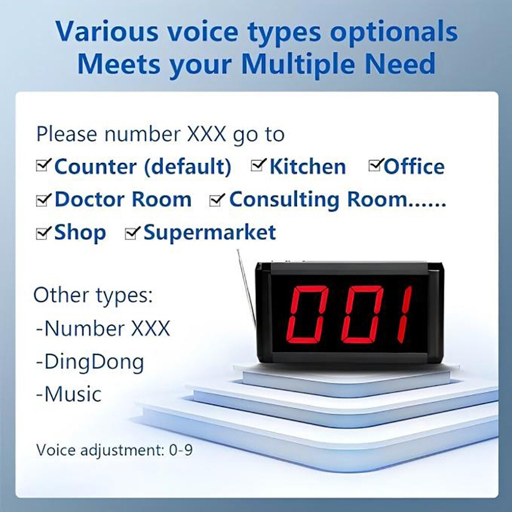 Wireless Queue Management System 3-Digit Display with Next Control Button