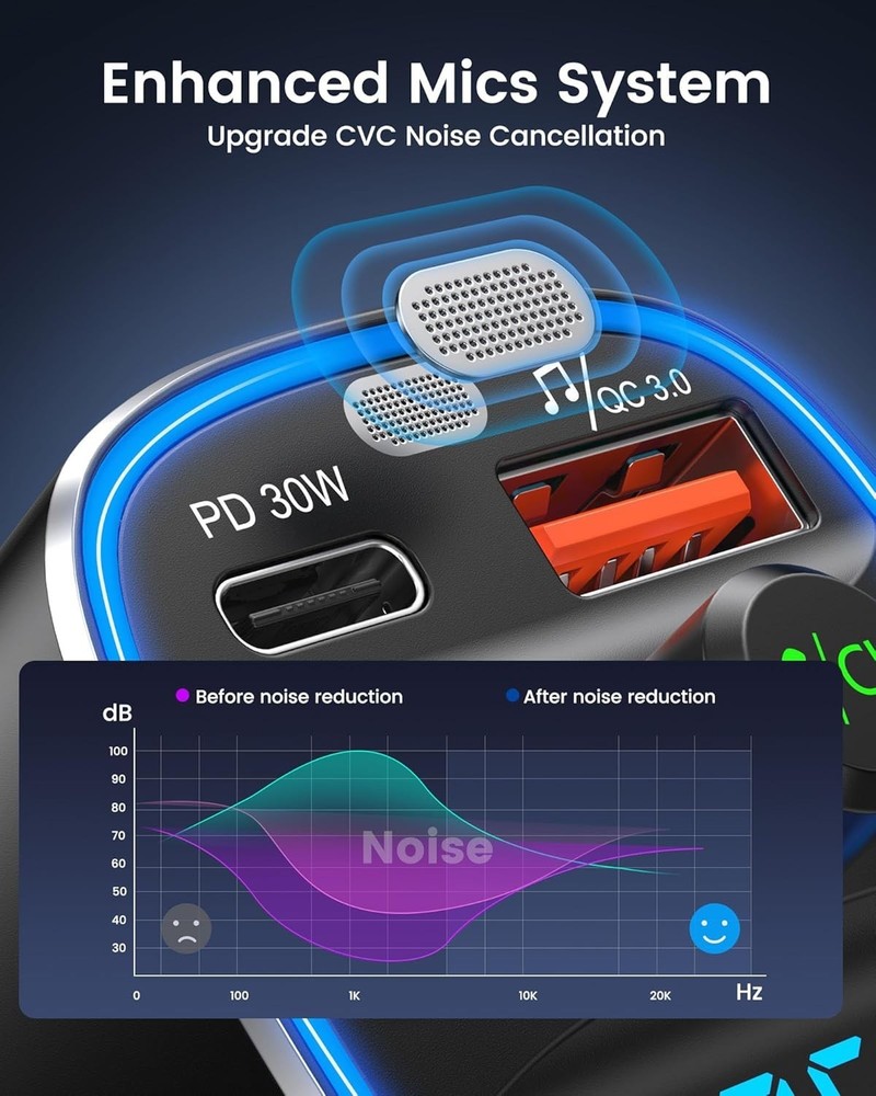 Upgraded Bluetooth 5.4 Technology - CVC Noise Reduction
