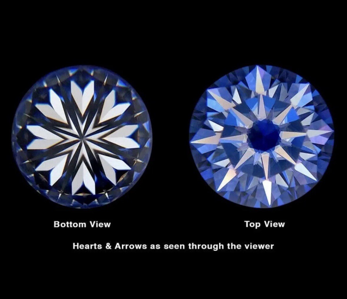 8.00 Ct Round Cut VVS1/D Real Certified Moissanite Stud Earrings 14k White Gold