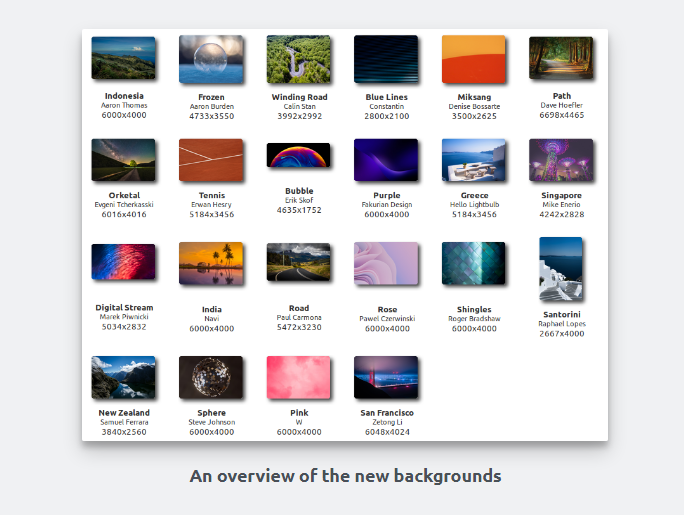 Linux Mint 19.3 Tricia MATE Edition Live CD Bootable DISC for Old 32bit Computer