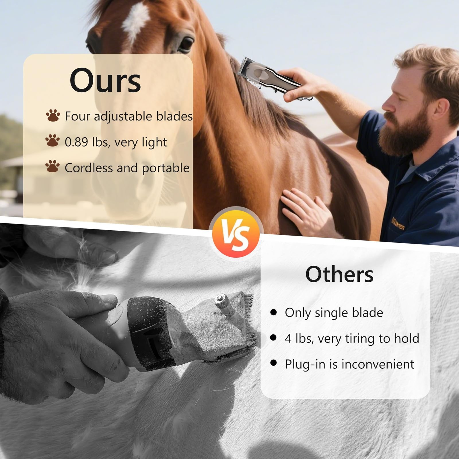 Horse Clippers, Rechargeable Cordless Horse Body Clippers, with 4 Detachable ...