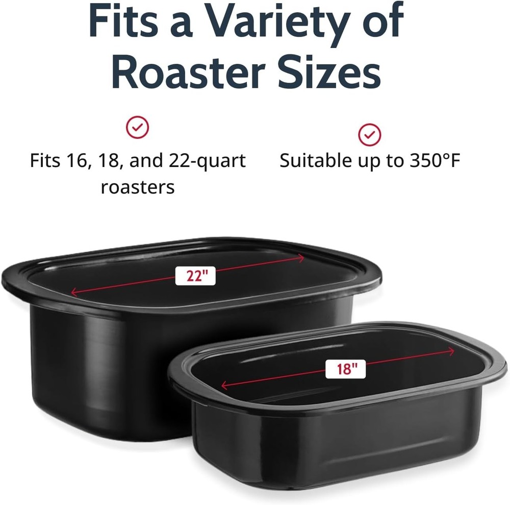 Effortless Cleanup Disposable Foil Liners for 22 Quart Electric Roasters, 2 Pack
