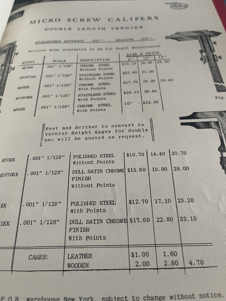 Neise Modern Tools Catalog