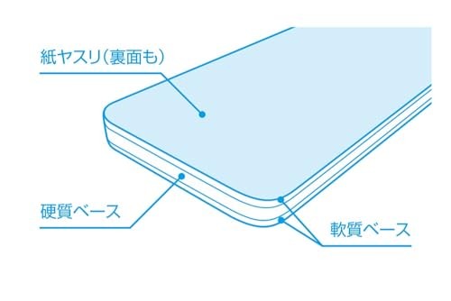 Wave Yasuri Stick SOFT-2 400 (HT-646)