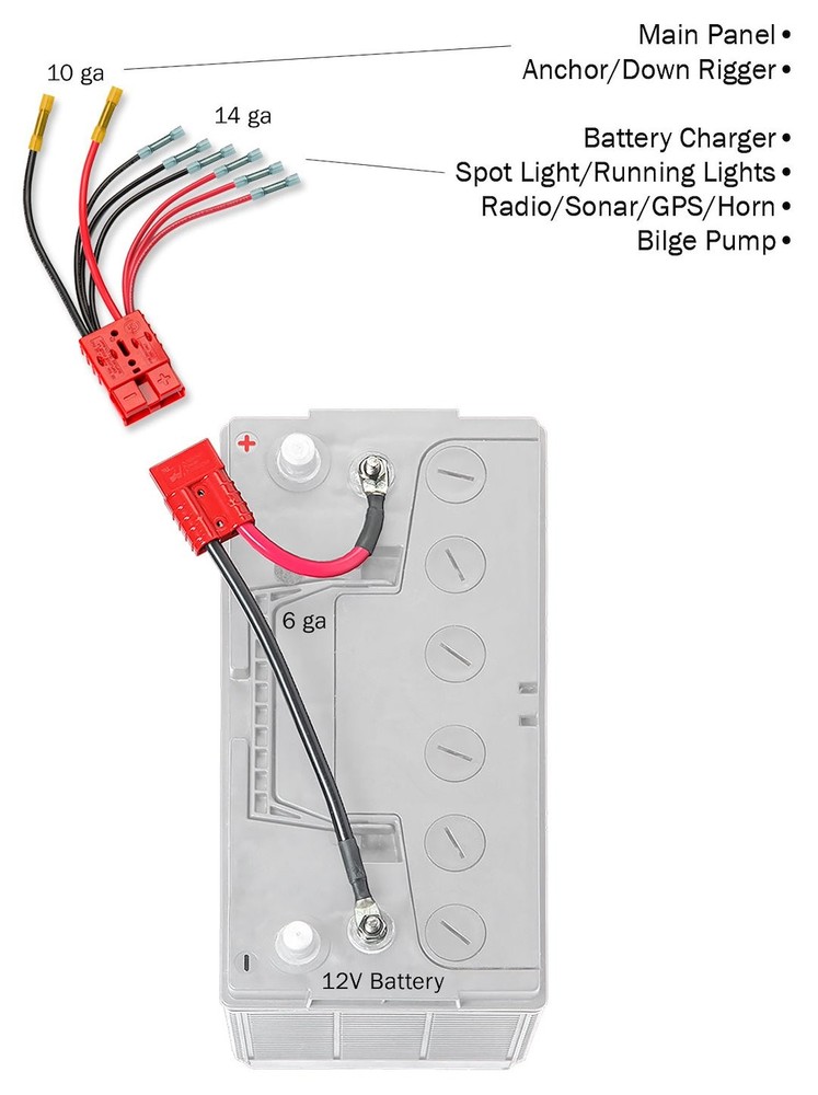 CONNECT EASE 12 VOLT NON-FUSED MULTI C- RCE12VB4K