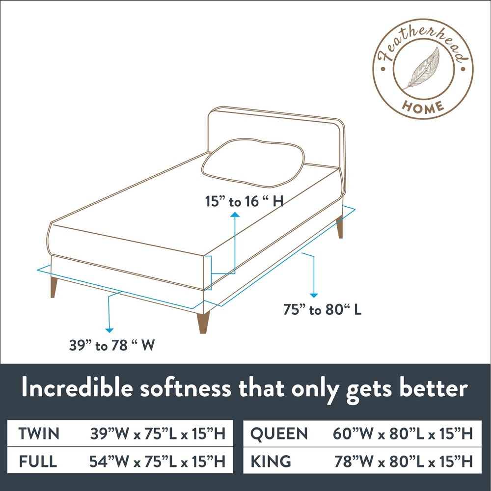 Featherhead 100% Cotton 4PCs Flannel Sheet Set | Double-Brushed for Extra Sof...