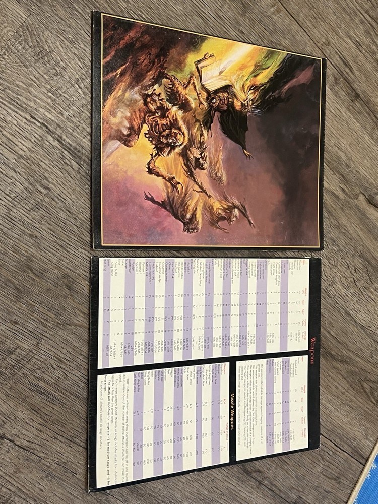 AD&D: Dungeon Master Screen & Master Index (TSR 9504) Complete