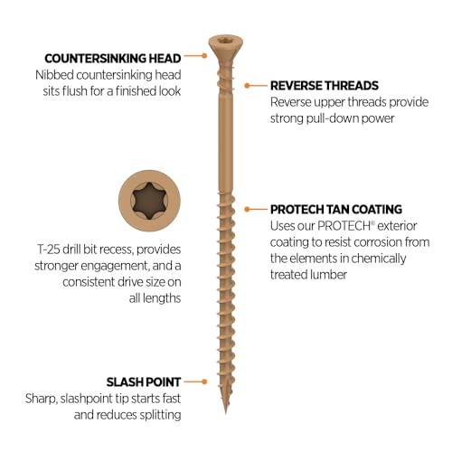 4" X #10 - COUNTERSINKING Deck Screw 250 Count