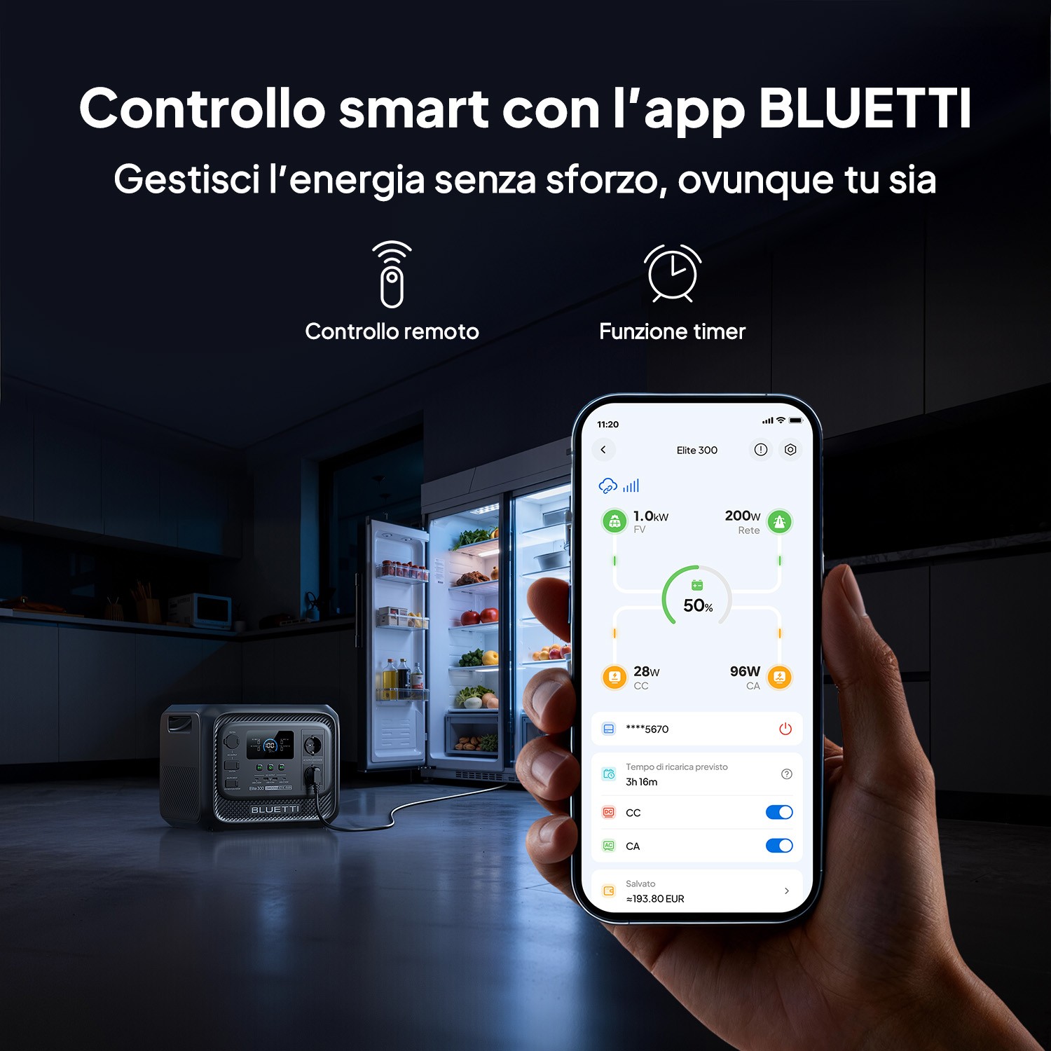 BLUETTI Elite 300 2400W 3014.4Wh Portable Power Station LiFePO4 for RVs Travel