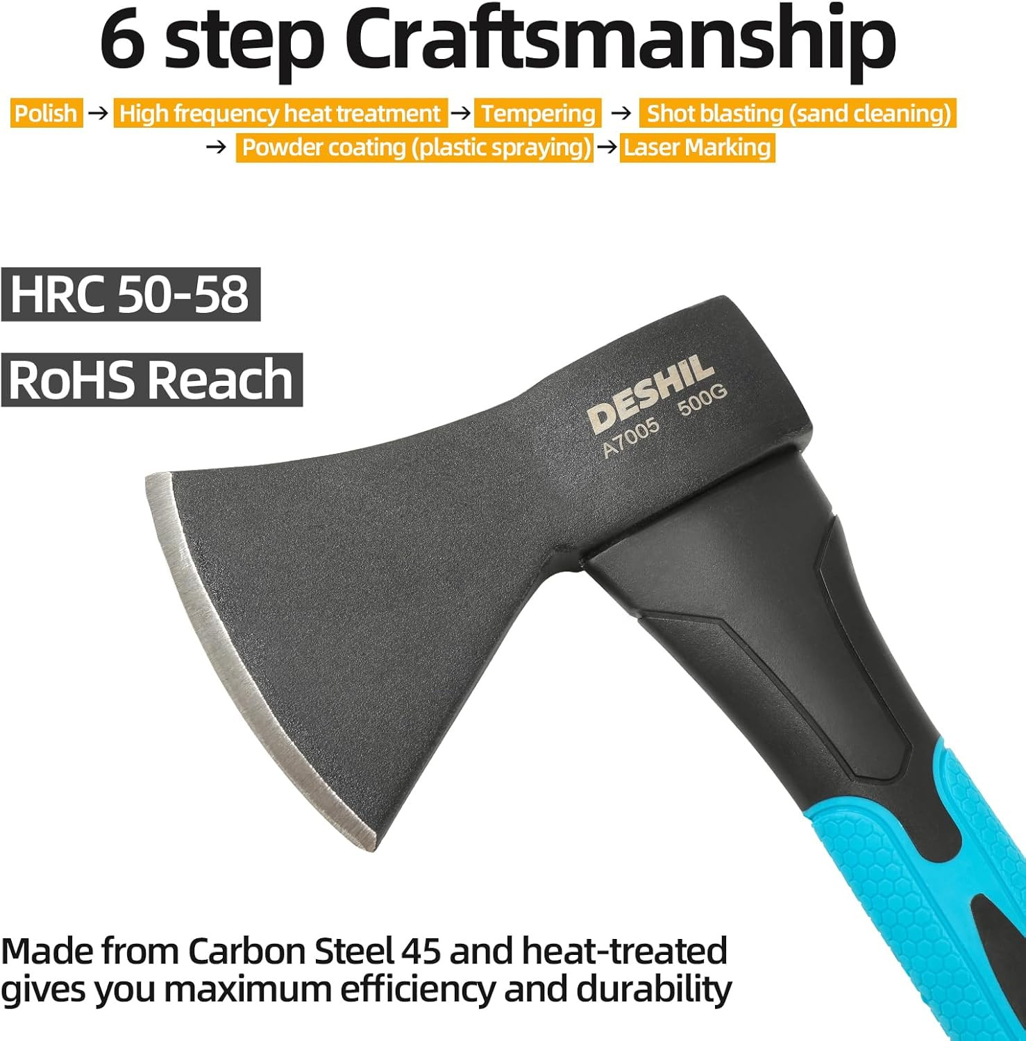 10” Outdoor Hatchet Forged Carbon Steel Heat Treated Hand Tool, Fiberglass Shock