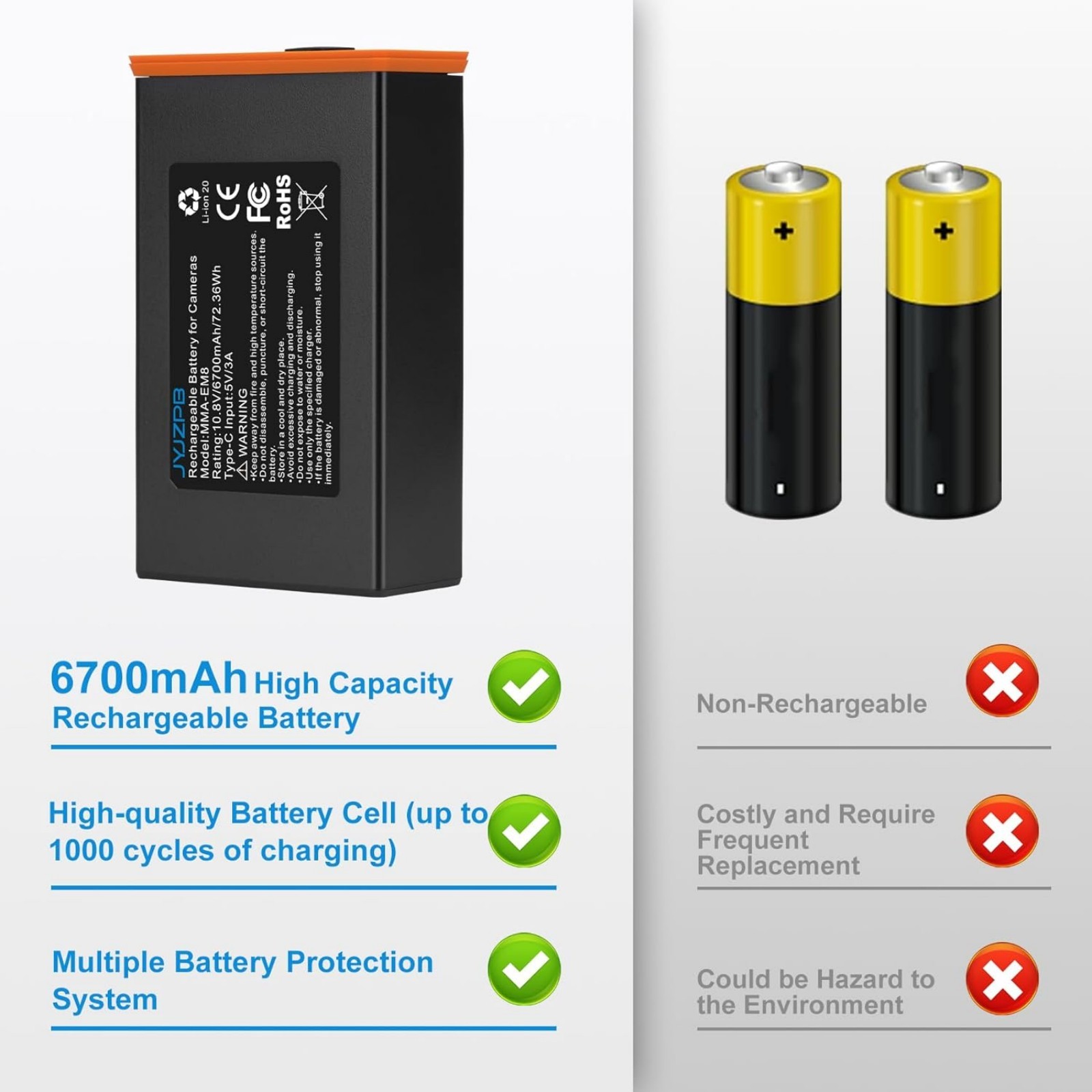 4x 6700mAh Battery for Moultrie Cellular Trail Cameras Edge/Edge 2/Edge 2 Pro
