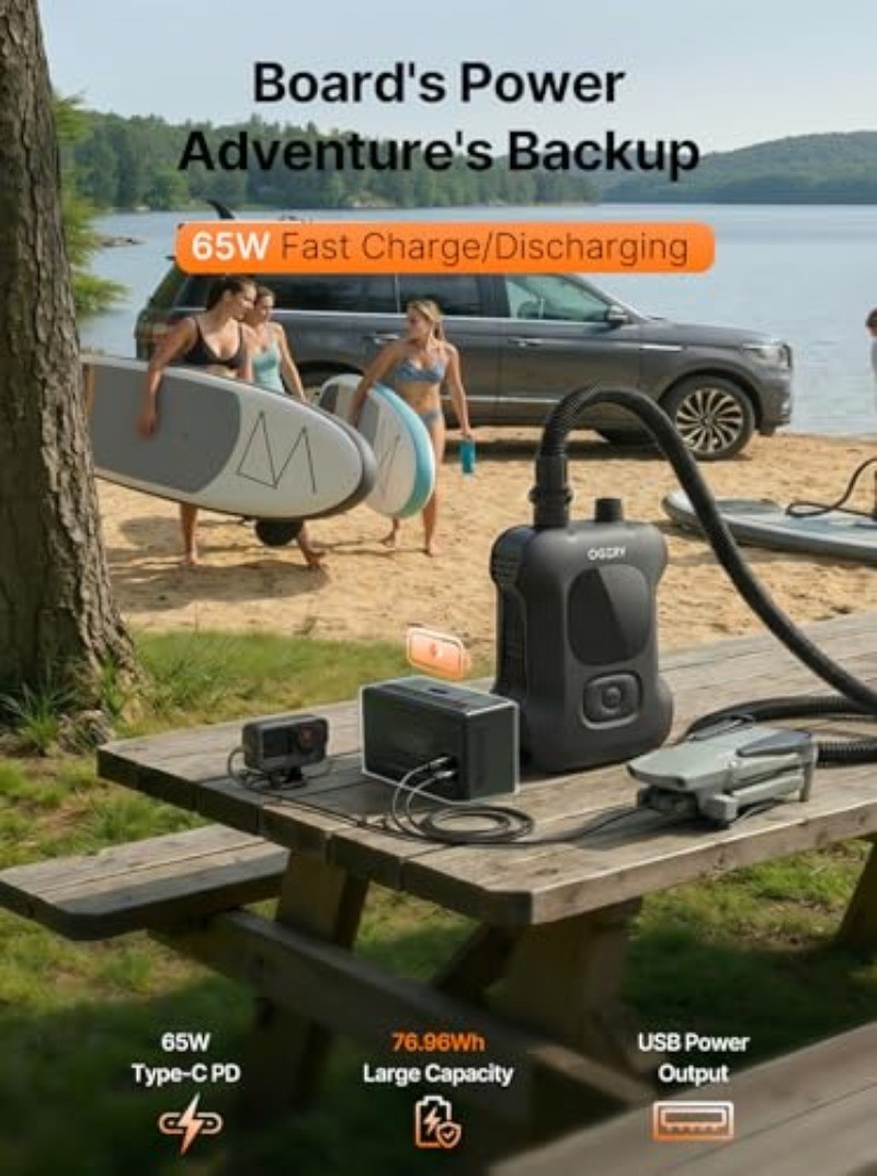 OGERY Paddle Board Electric Pump 20PSI with Safe & Fast Dual Stage Inflation & D