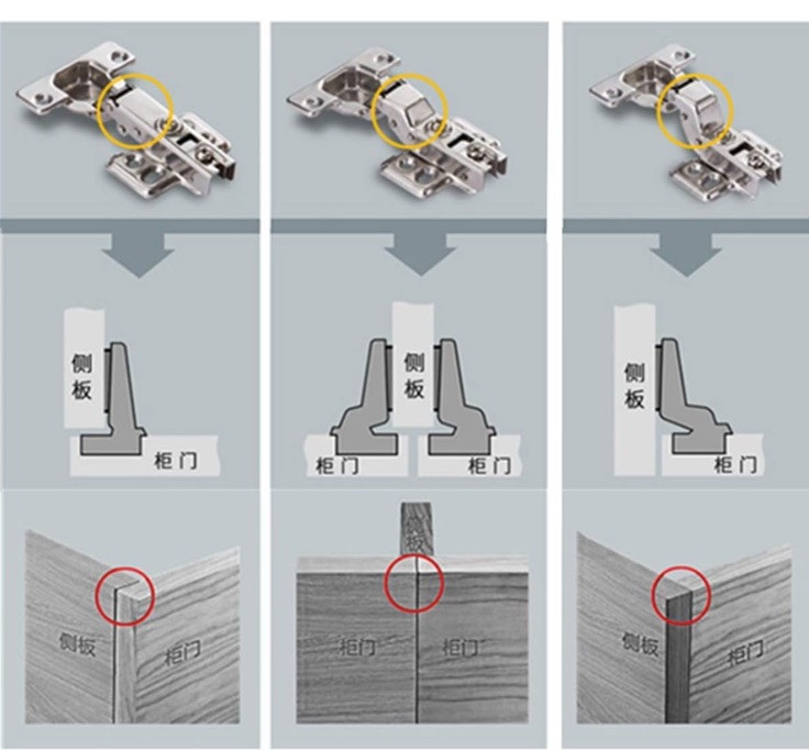 20pcs 35mm Concealed Hinge Face Frame Mounting Concealed Hinges,Kitchen Cabinet