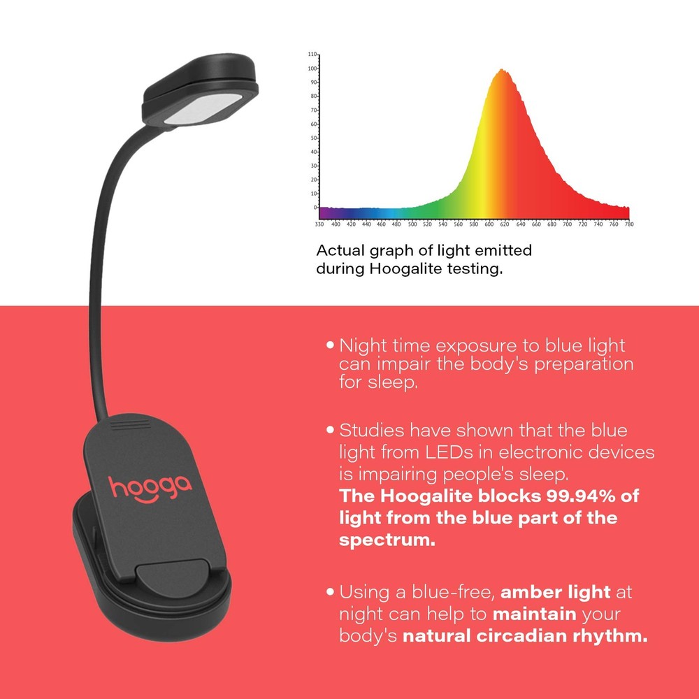 Amber Book Light, Rechargeable Clip-On Blue Light Blocking LED Reading Light,...