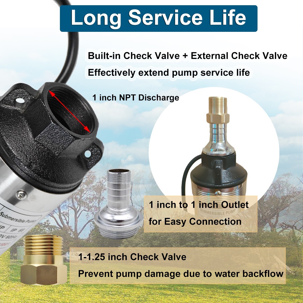 3/4 HP 3" OD Deep Well Submersible Pump 13 GPM, 247 ft MAX,60Hz, 1 in NPT 220V