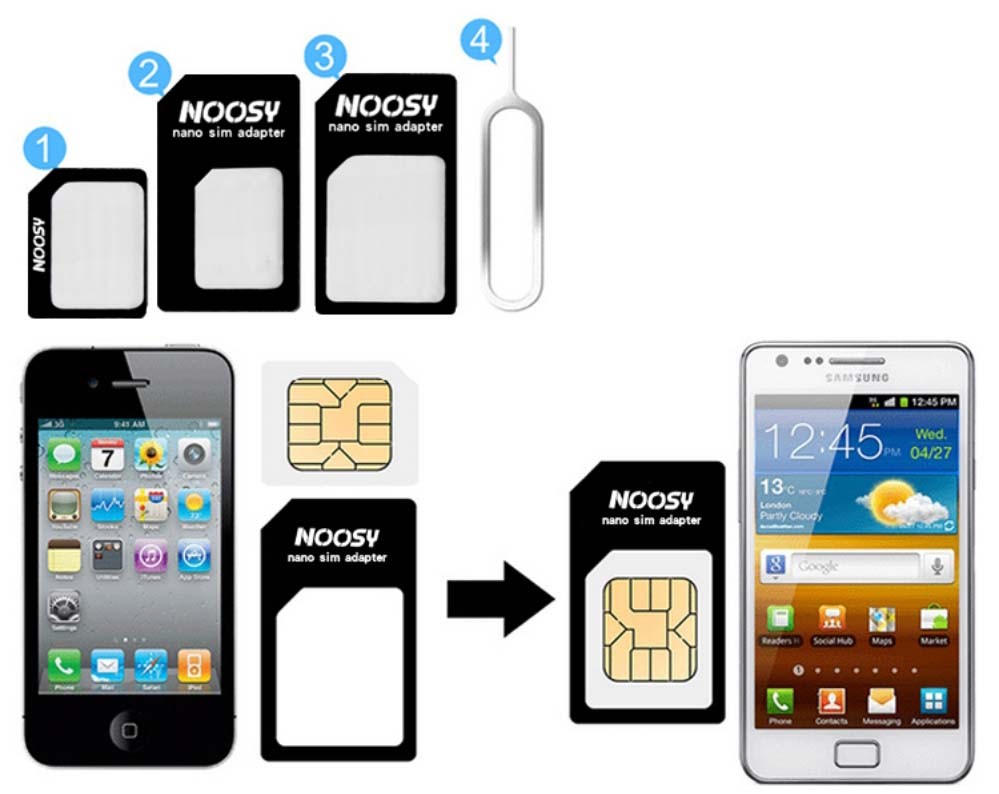 Nano SIM Card to Micro Standard Adapter Adaptor Converter Set 4 in 1