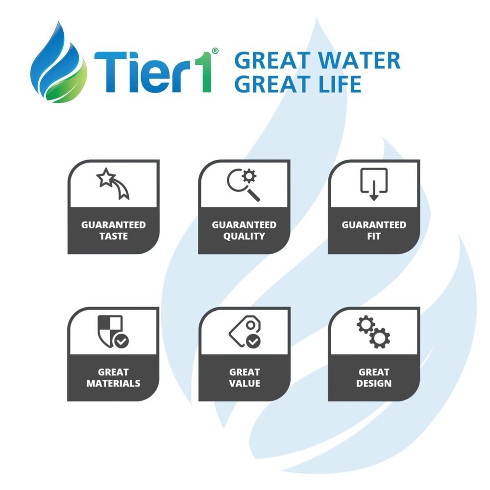 TIER1 GE FQSVF Undersink Water Filter Replacement 4 Pack