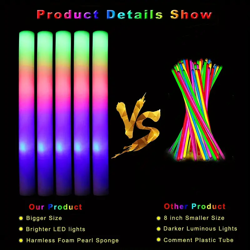 100pcs LED Glow Sticks Flashing Light Sticks Rally Party Light Up Foam Sticks