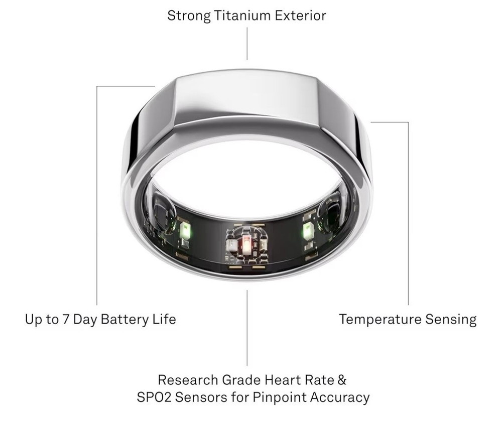Oura Heritage Gen3 Silver Size 9