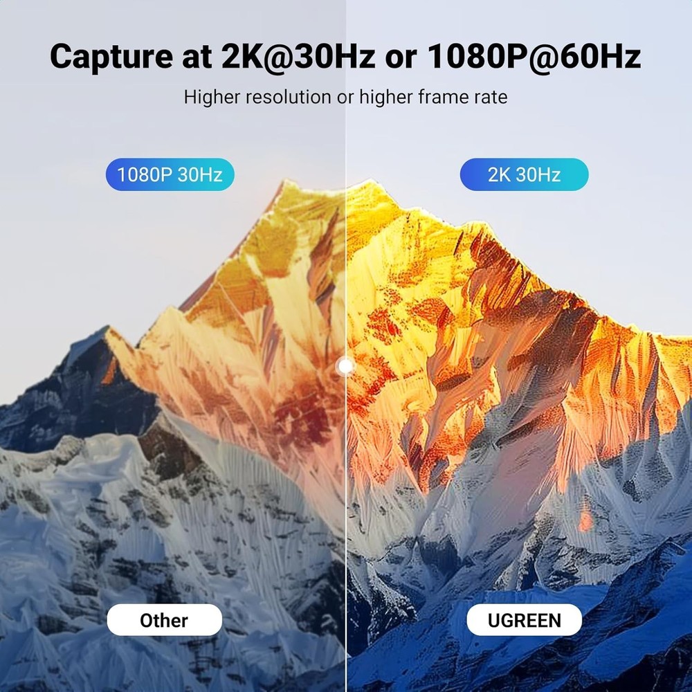 Versatile HDMI Capture Card - 4K Input, Universal Compatibility for Streamers