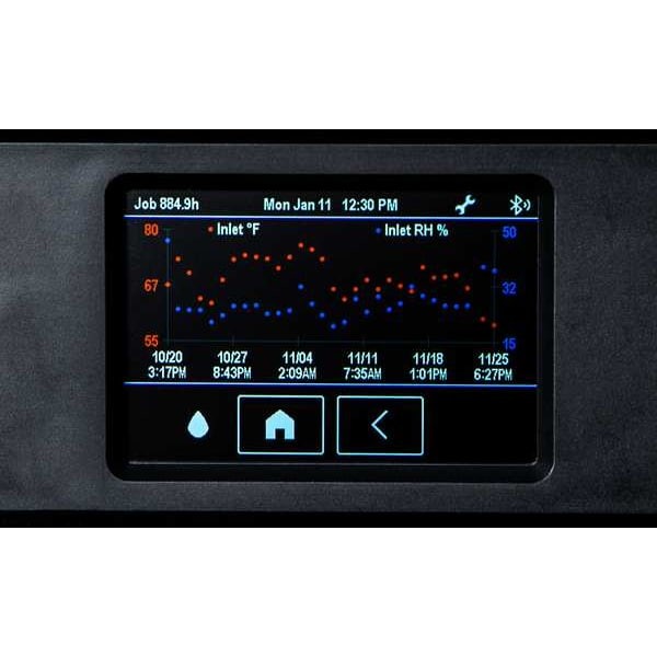 Dri-Eaz 124507 Command Hub, For Humidity