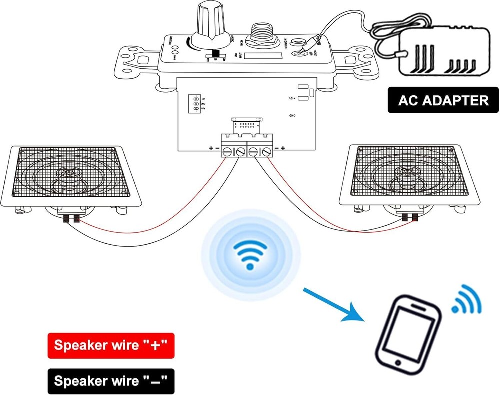 Herdio 5.25Inch Bluetooth Ceiling Speakers+Wall Mount Control Amplifier Receiver