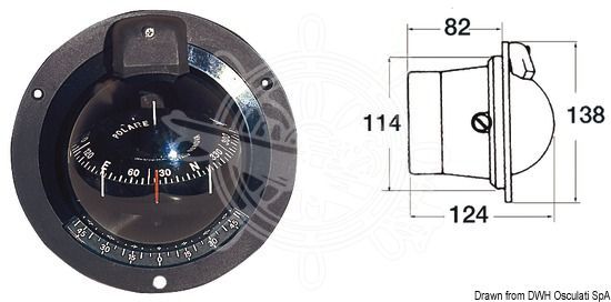RIVIERA Bp2 Protection Dome