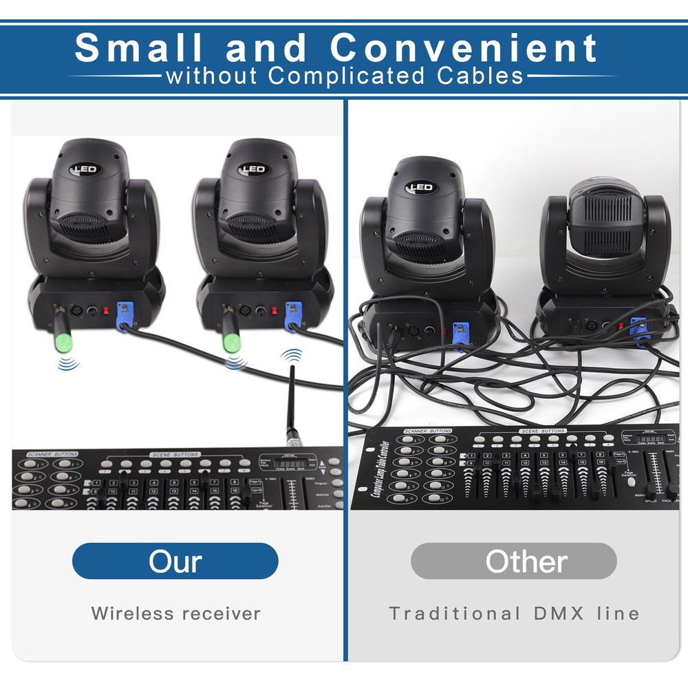 DMX 2.4G Wireless Transmitter & Receive For Disco Stage Lighting DJ Controller