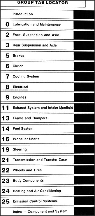 1992 Dodge Pickup Truck Ramcharger Repair Shop Manual Gas and Diesel DW 150-350