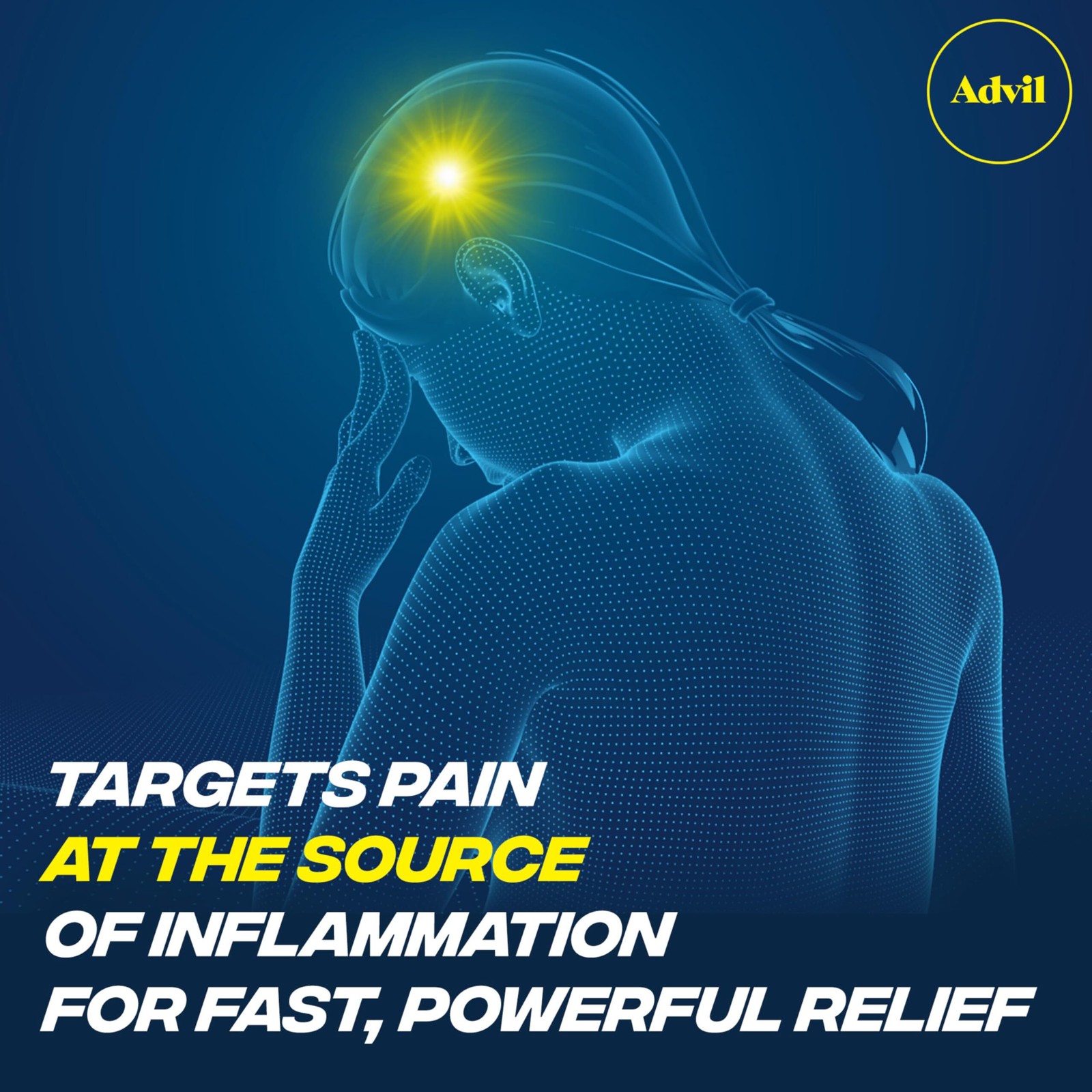 3-Advil Pain Reliever and Fever Reducer 200mg Easy Open Cap - 200 ct EXP 6/2026