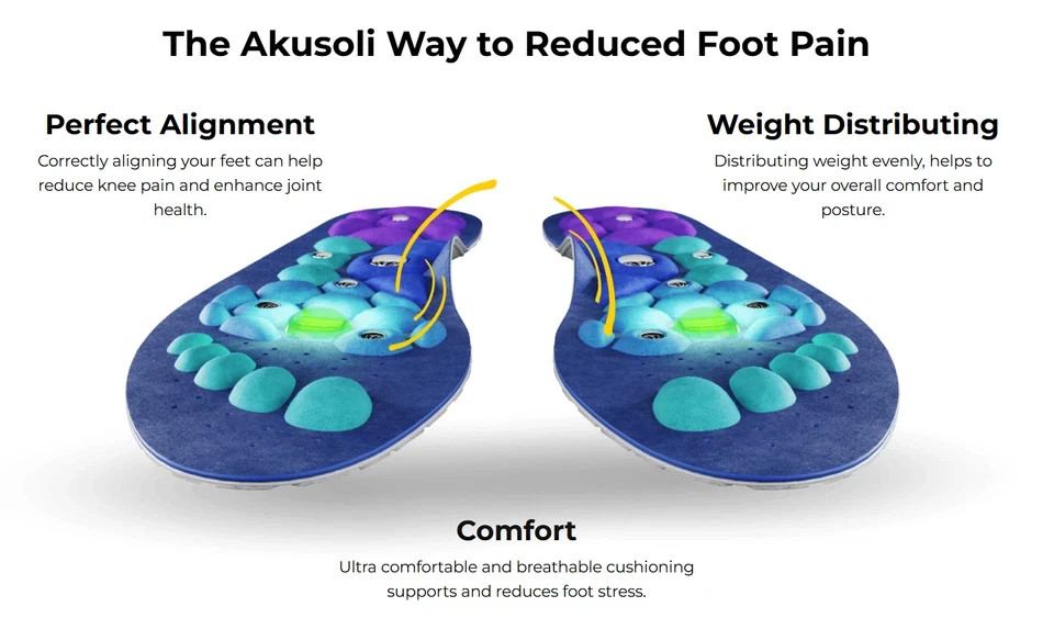 Akusoli Magnetic Acupressure shoe insoles, High Arch Support