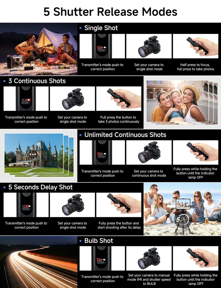Camera Remote Shutter Release Wireless: [164'] Radio Control Accessories for ...