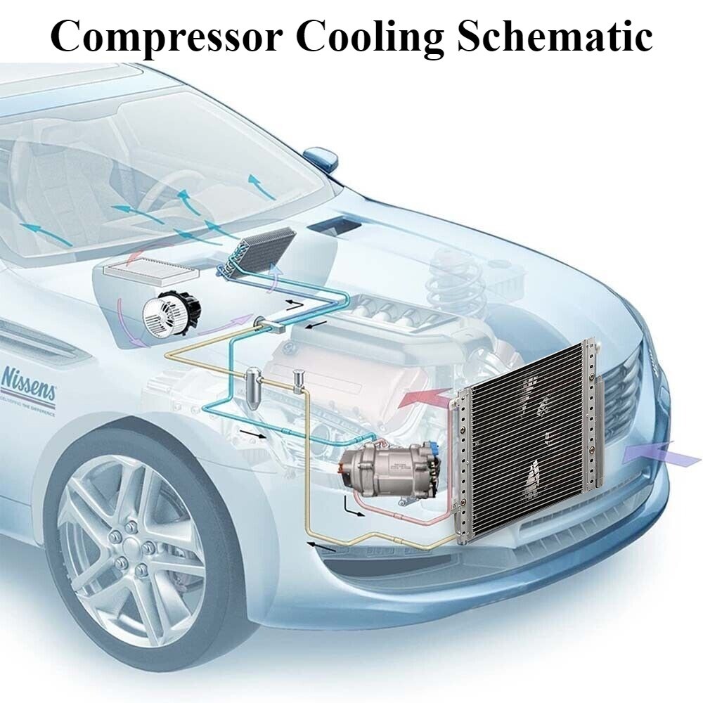 12V Electric Car AC Kit Cool & Water Heat Function Underdash Installation DIY