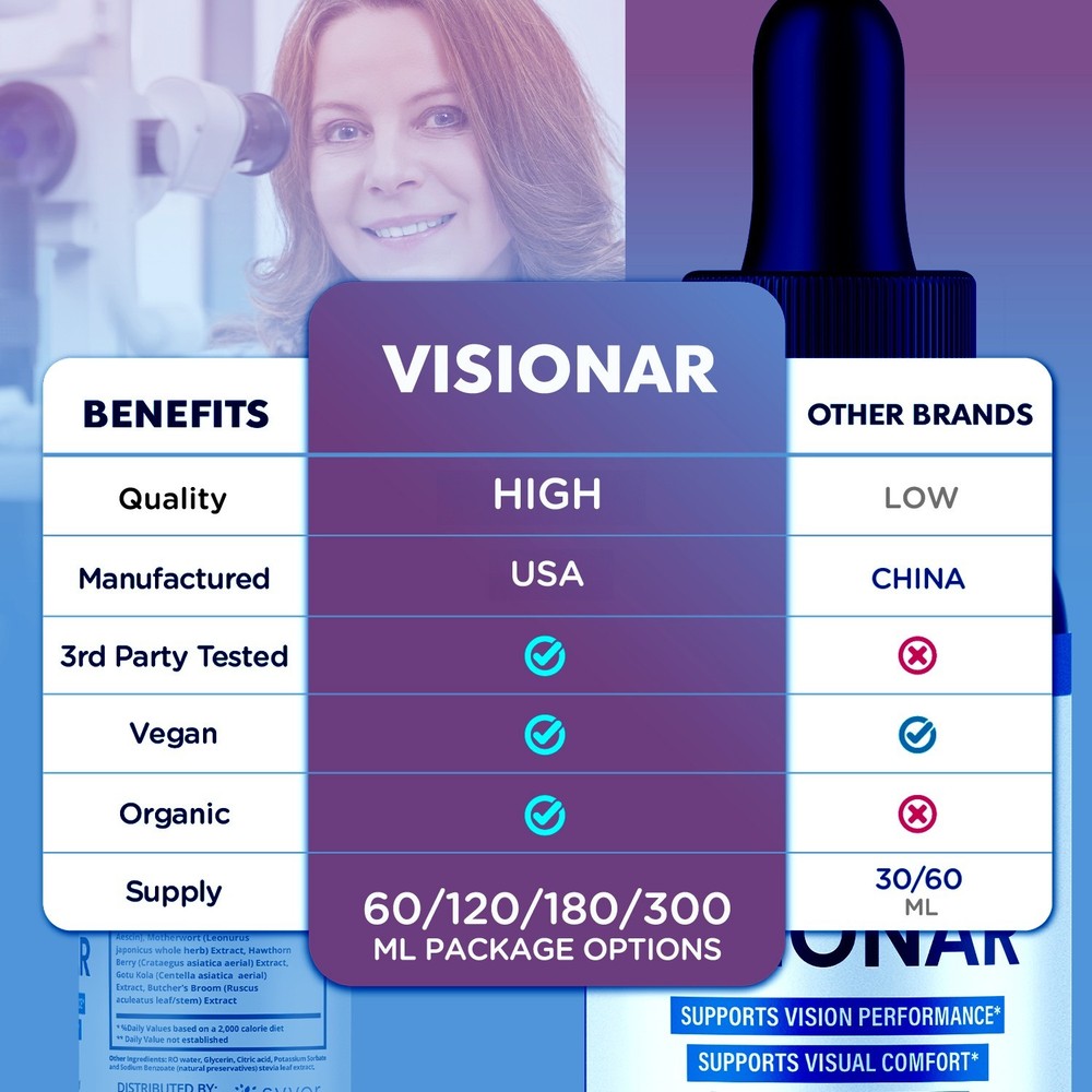 (2 Pack) Visionar Drops Enhance Vision, Support Healthy Eye Function 60 Servings