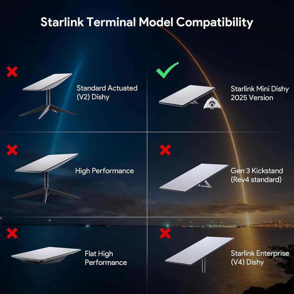 Adjustable Clamp for Starlink Mini