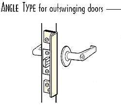 ALP-206-SL Latch Guard Outswing 6"