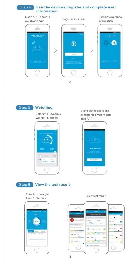 Bathroom Scale Advanced Smart Bluetooth Digital Scale HQ 180 kg max