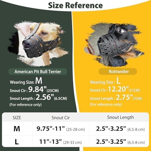 Basket Muzzle for Large Medium Dogs - Prevent Biting, Scavenging, Lightweight, A