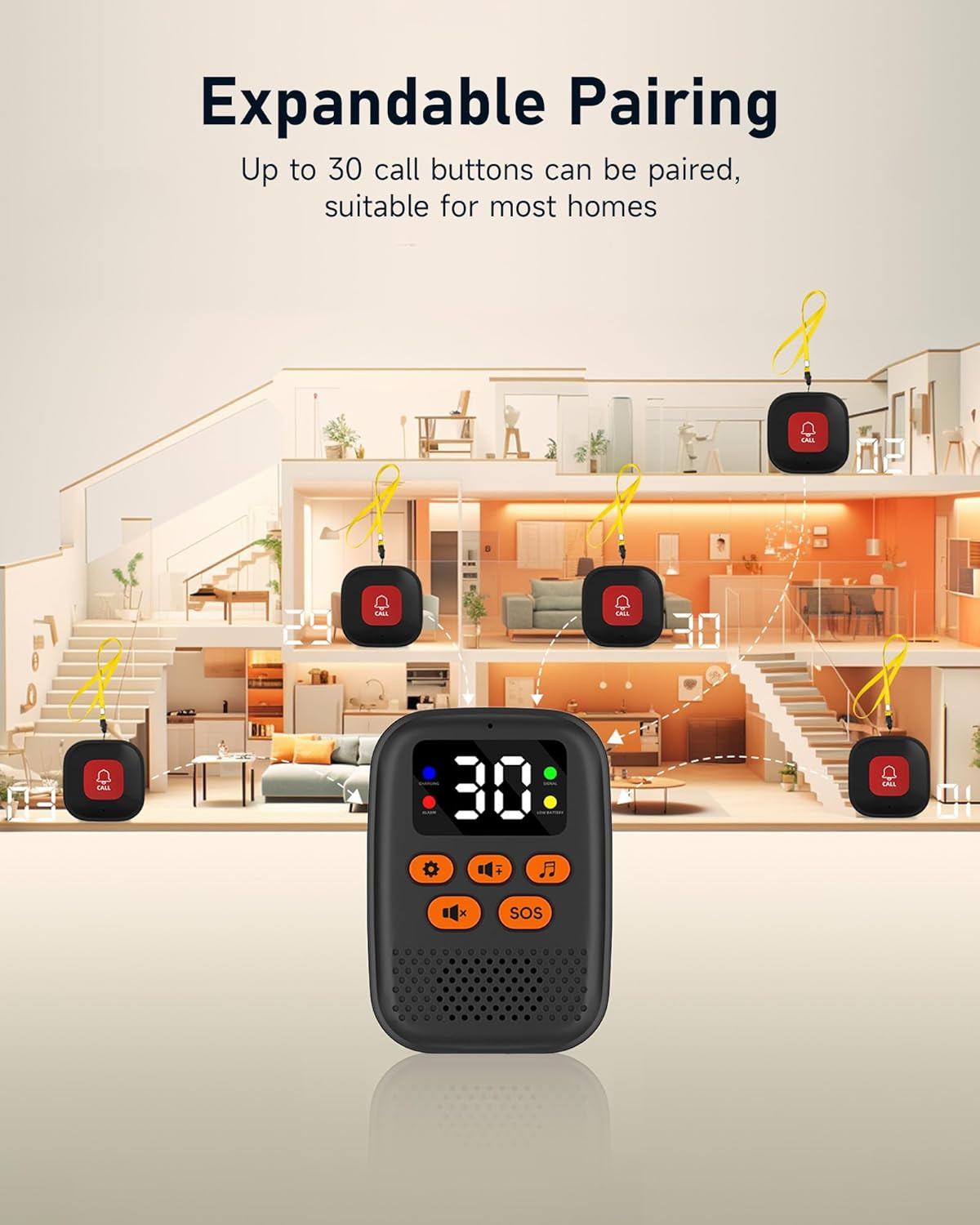 Medical Alert System for Seniors No Monthly Fee - Necklace & Wristband Call But