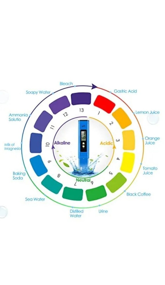 PH Meter 0.01 High Accuracy Pocket Size with 0-14 PH Testing Range PH Tester