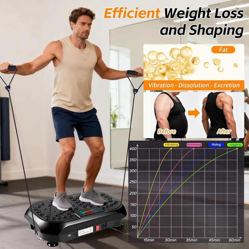 Vibration Plate Exercise Machine, Vibrating Plate for Lymphatic Drainage, Full B