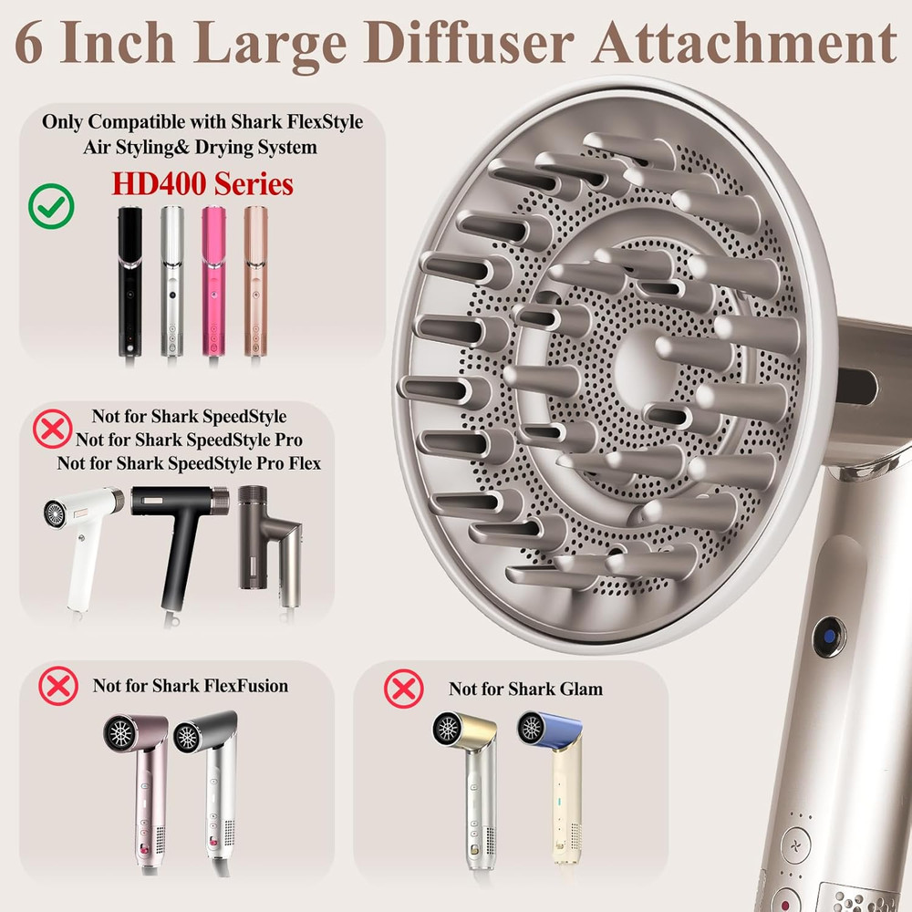 Large Diffuser Attachment Compatible with Shark Flexstyle, Upgraded Bigger Diffu